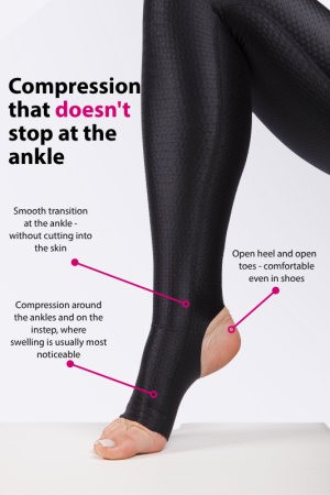 FLOW fix leggings